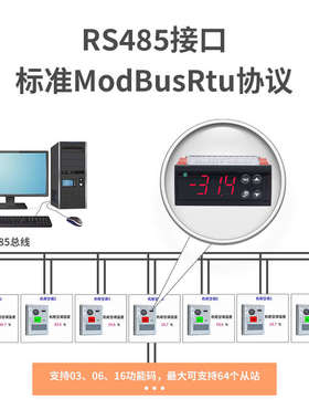 ECS-9200冷柜温控器 制冷化霜风机 三路输出RS485接口