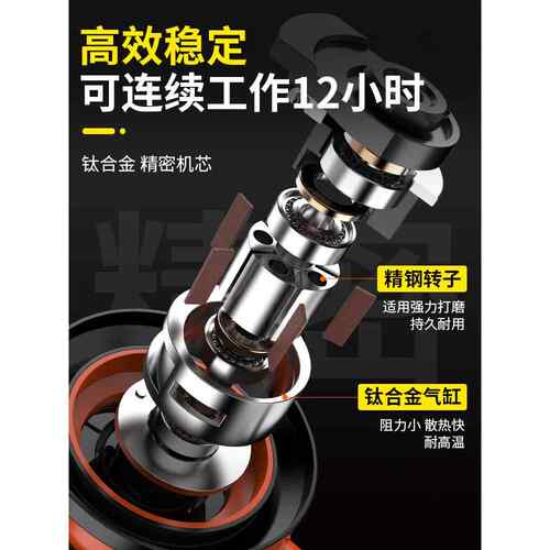 气动打磨机小型纸干磨机工业级砂MWM高速寸5汽抛车打蜡光磨光气磨