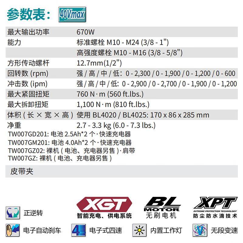 牧田（MAKITA）TW007G充电式冲击扳手电动扳手670W 40V4.0Ah两电