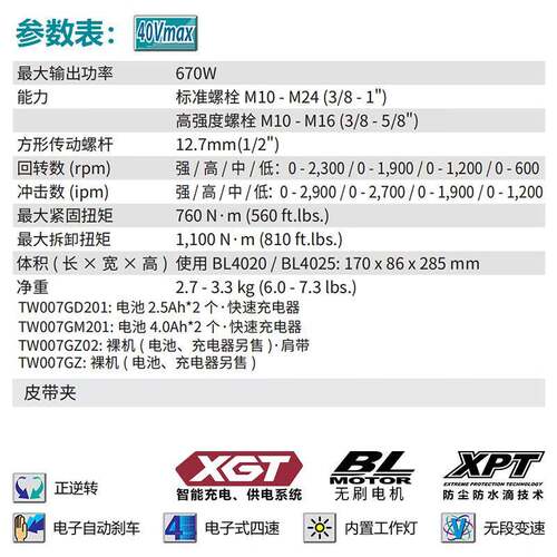 牧田（MAKITA）TW007G充电式冲击扳手电动扳手670W 40V4.0Ah两电