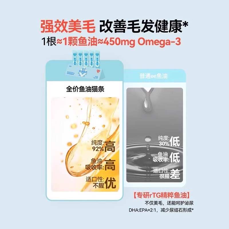 奶思猫条100支整箱全价主食猫草牛血湿粮猫咪鱼油餐包零食排毛球