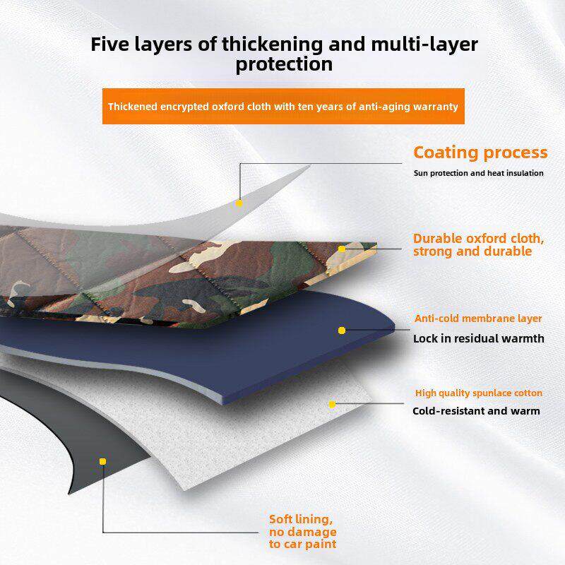 长安Cs75汽车罩，遮阳防雨专用加厚隔热遮阳汽车罩Cs15Cs55Cs35Pl