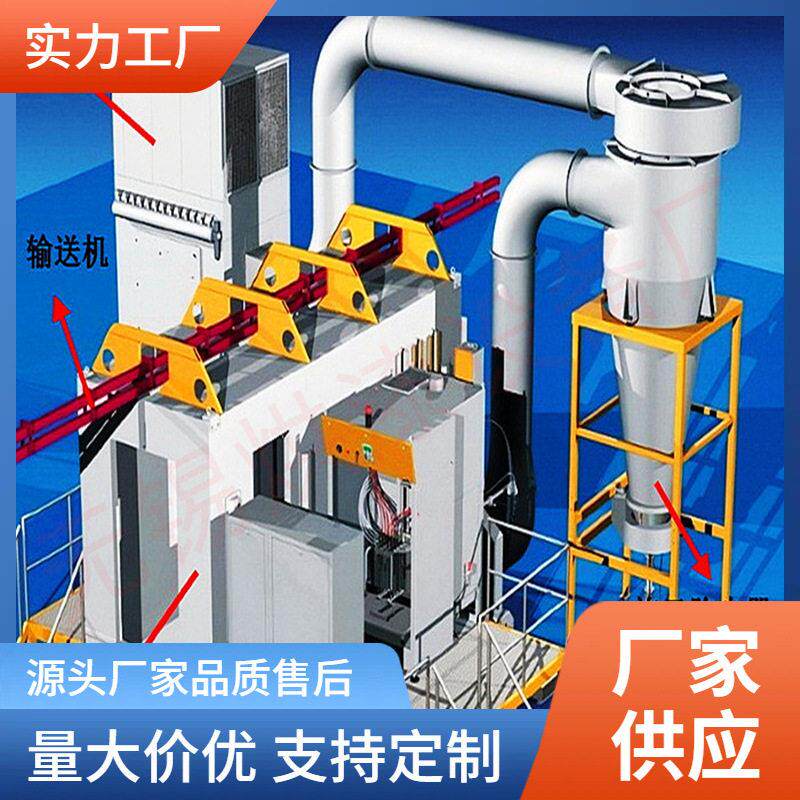 品牌自动化喷涂生产线 无尘智能流水线生产厂家 定制喷粉喷塑设备