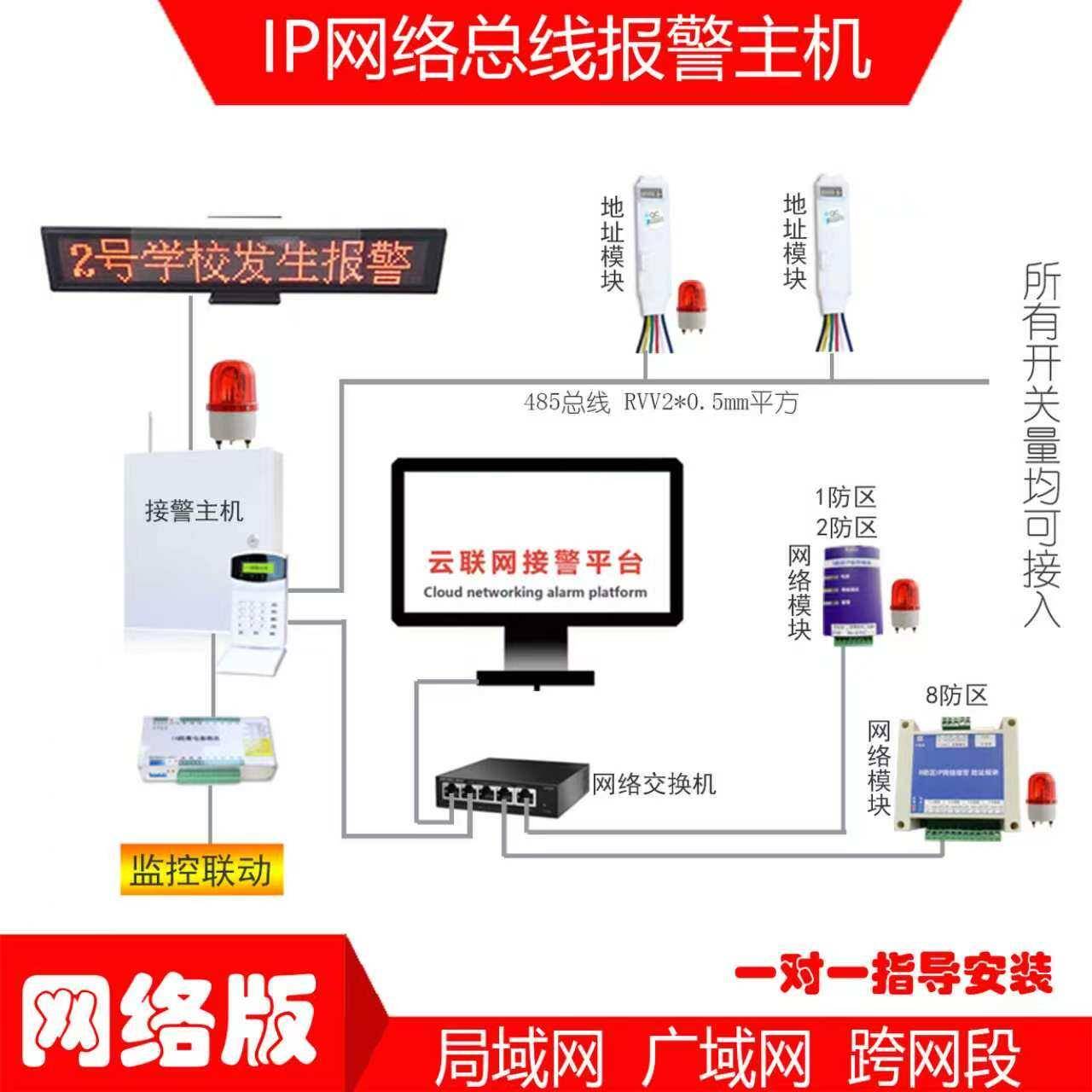 总线报警主机TCP/IP网路接警周界红外无线有线手机电话远程防盗