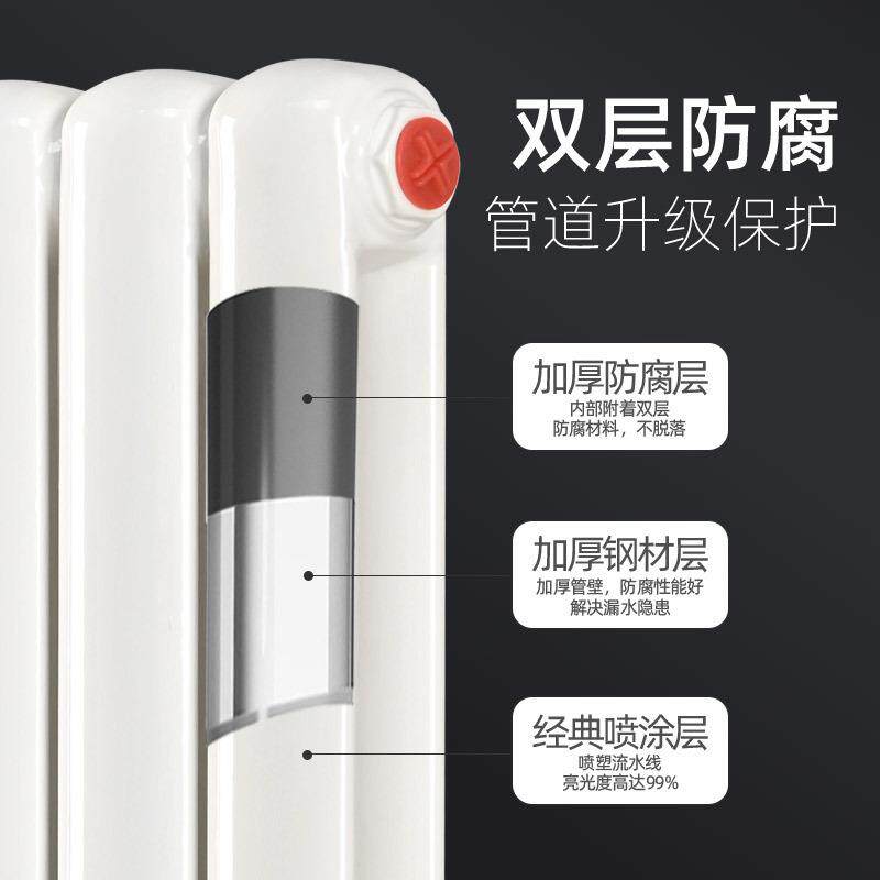 跨境单独下单电暖气片家用散热器钢制暖气片拍前联系客服单独下单