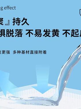 聚脲防水涂屋顶专用屋面ETQ裂缝漏浆注液地面屋料补顶高弹性防水