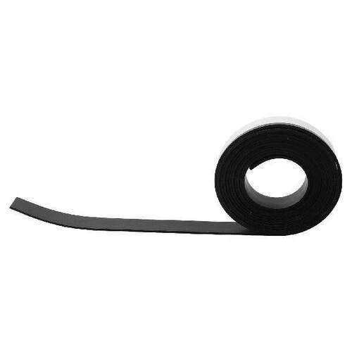 Protective Strip Guide Protector Guide Splinter Guard Guide