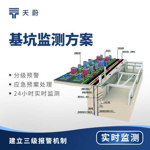 边坡在线监测解决方案基坑监测系统解决方案桥梁在线监测系统解决