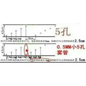 型号 1.2寸微喷带 微喷带 一市寸 N50 32微喷带