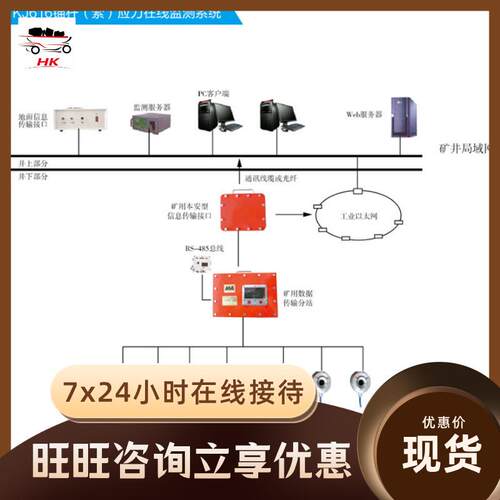 矿山A同I系统协控制煤 矿视频AI监矿山AI系监控 煤矿电子封条视频
