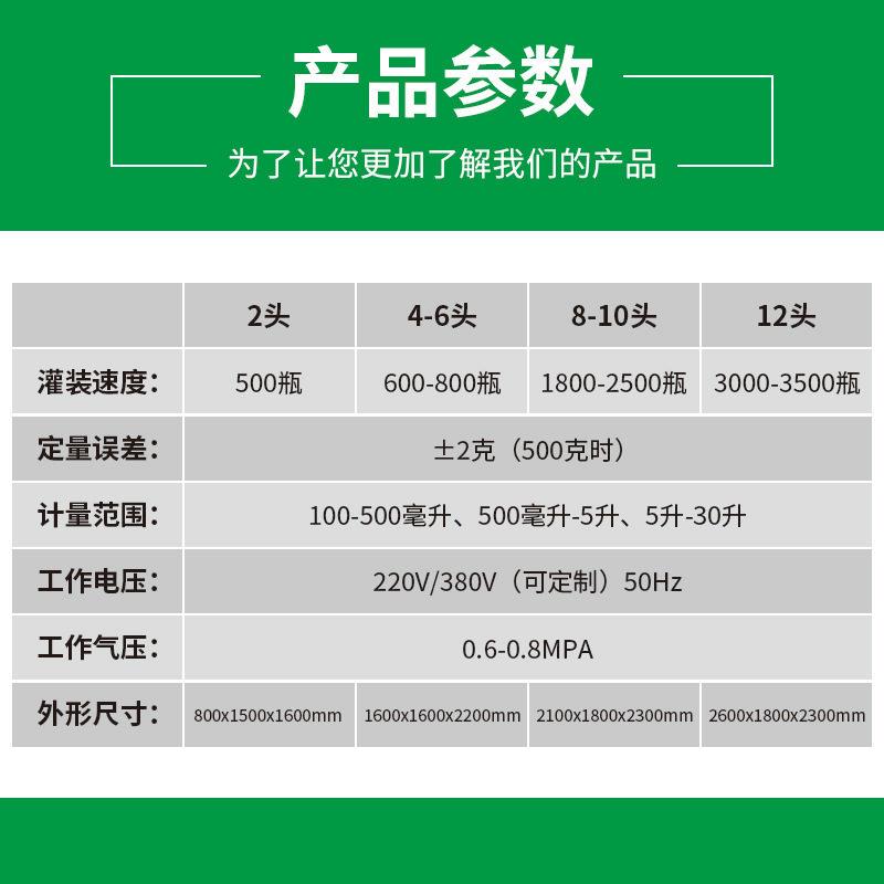 铝盒固体香水灌装机自动加热膏体灌装机四头玫瑰香膏灌装机