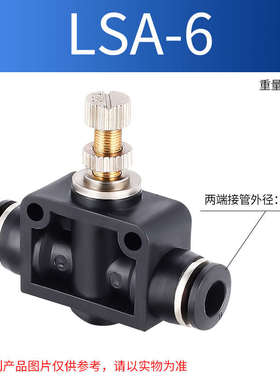 黑色LSA节流调速调节管道阀快速气动气管接头元件LSA-4/6/8/10/12