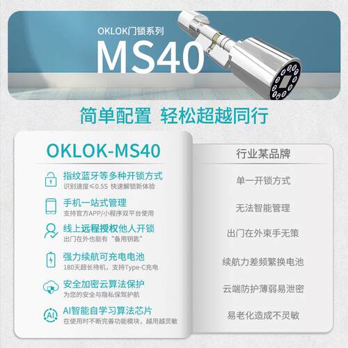 室内门码指纹锁公芯办OKLOK室通用电子远程密锁合公租房卧室寓智