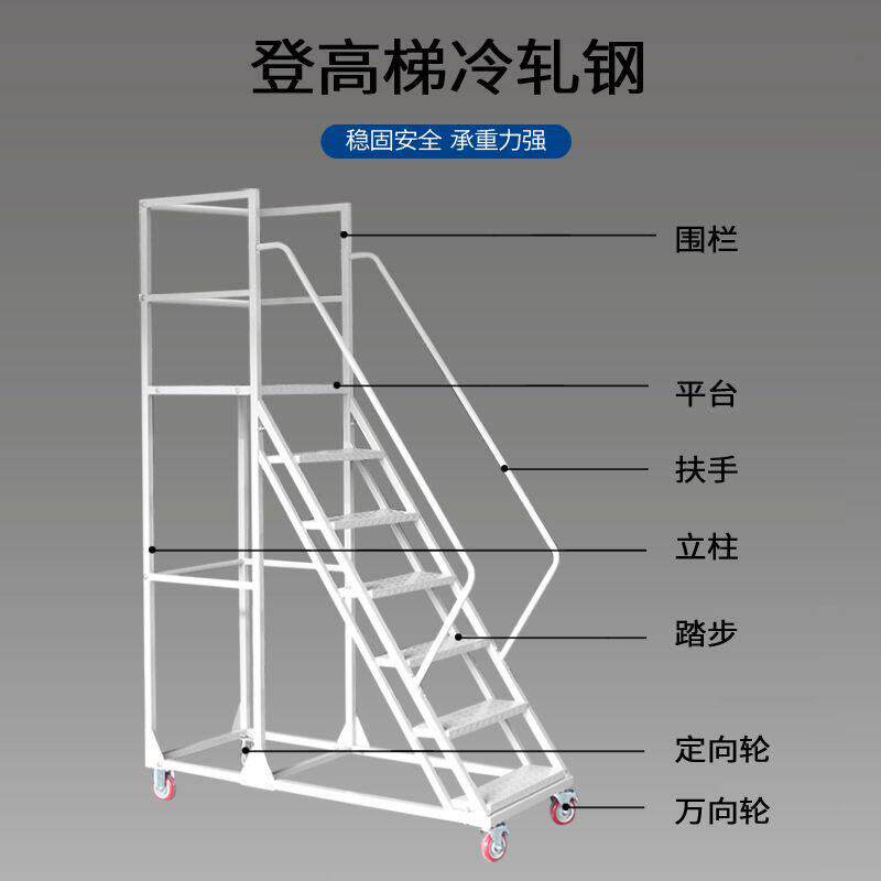 移动登高车仓库超市库房可移动登高平台梯子货架上货卸货理货梯子