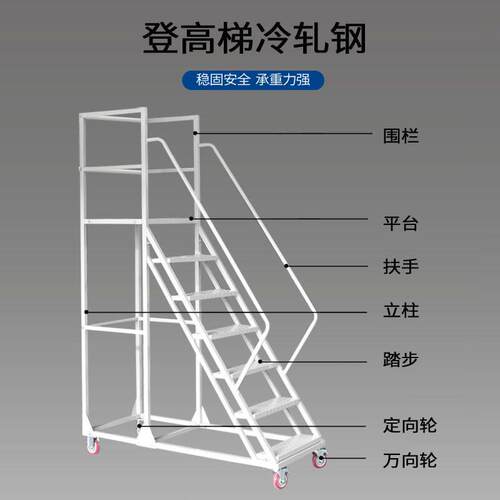 移动登高车仓库超市库房可移动登高平台梯子货架上货卸货理货梯子