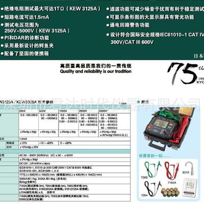 克列茨 KEW3025A 数字高压绝缘电阻计高压兆欧表