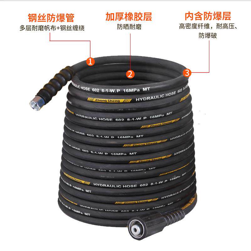 高压洗车机钢丝管适用黑猫360C/280-380/55-58快速接头清洗机水管
