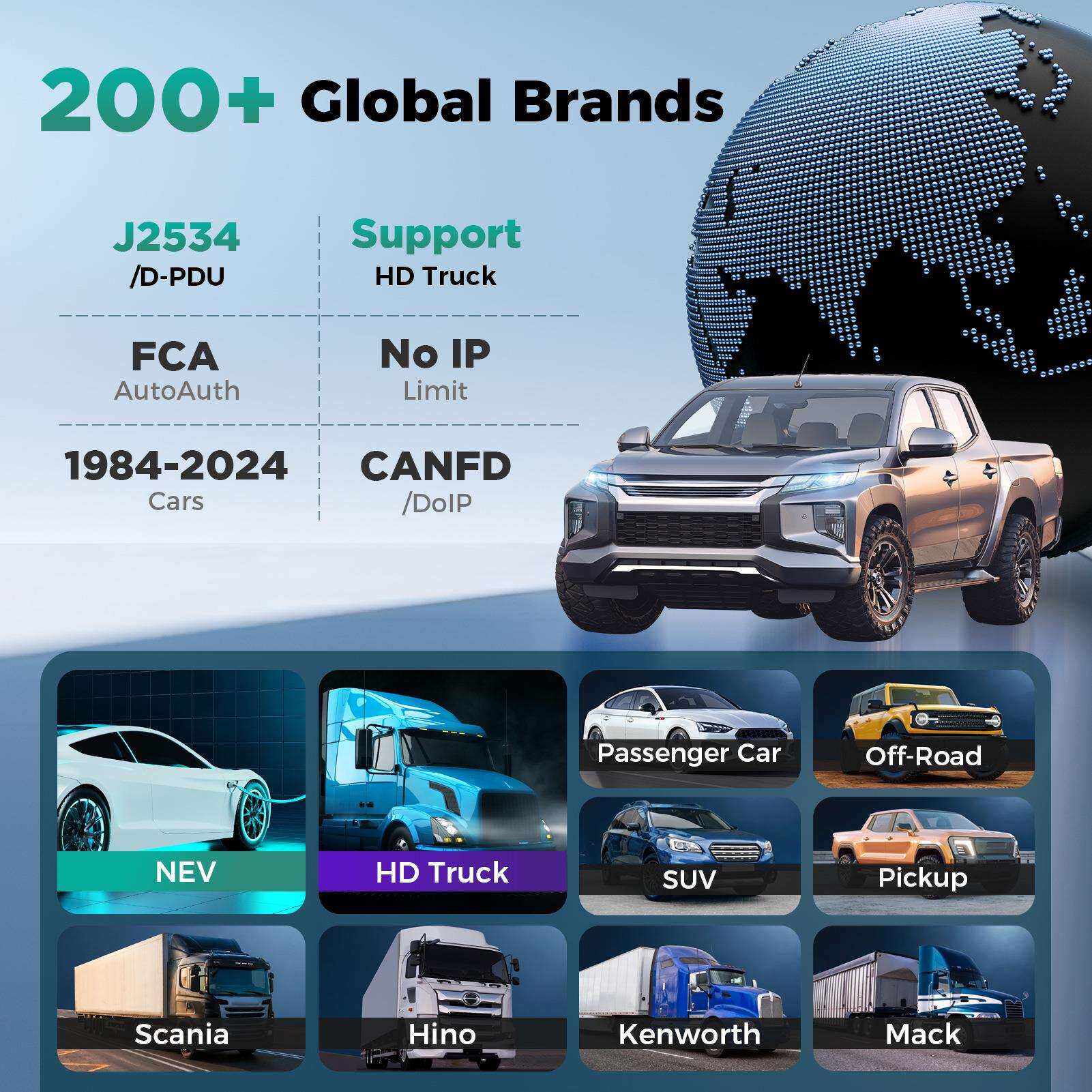 PRO3 V+ ELITE Professional Car Diagnostic海外元征LAUNCH X431