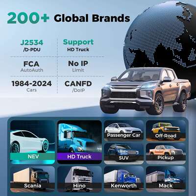 PRO3 V+ ELITE Professional Car Diagnostic海外元征LAUNCH X431