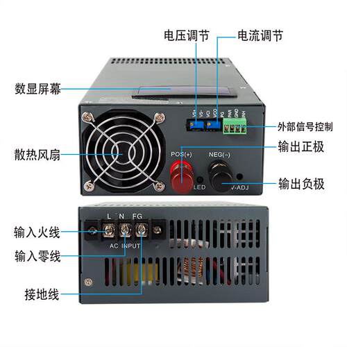 220V转48V程控直流DC350W500W1000W1500W2000W MZMW开关电源48V