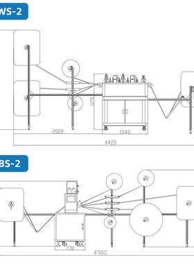双生头床垫侧边缝机花样机直线绗平机床垫产ZLT-WS-2BVN工业缝缝
