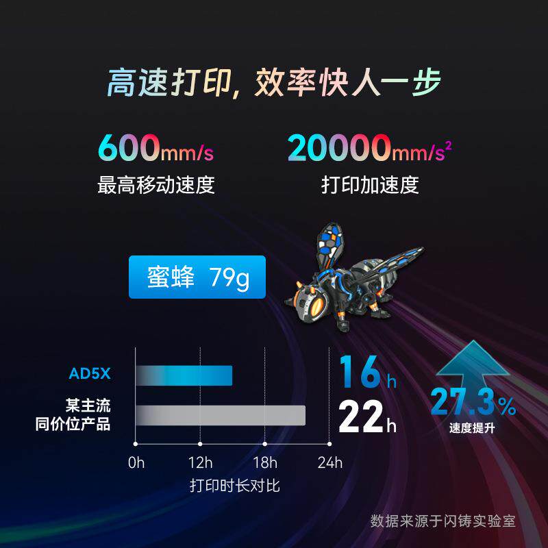 闪铸AD5X高速多色打印全自动调平FDM桌面级简单易用 3D打印机