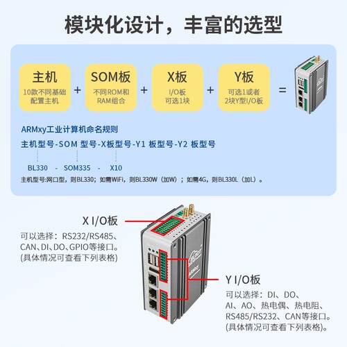 钡铼ARM工控机 RK3568J 4核A55 1.8GHz 支持Halcon/Node-red开发