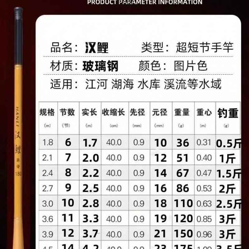 超短节钓鱼竿袖珍溪流竿鲫鱼短节手竿超轻超硬便携19调手杆套