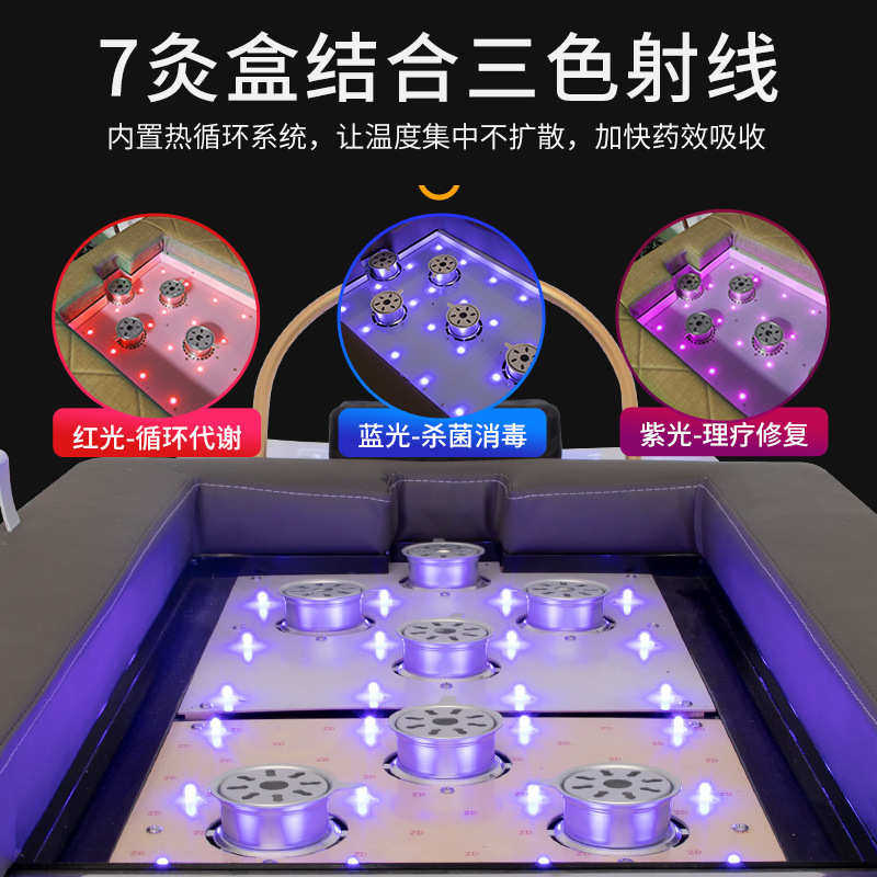 洗头熏蒸按摩耳美容美发床疗养多功能汤水循环发头艾灸床头采道馆