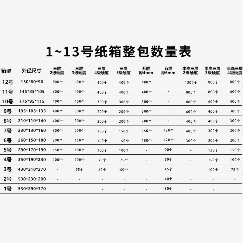 【号整包搬家打OPT包盒包6装】纸箱子纸板纸快递箱盒定制加厚硬