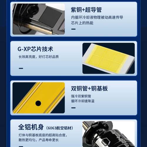 热销双铜4管led车灯改装HH1H7H17H超亮5车W大功率汽车led6灯