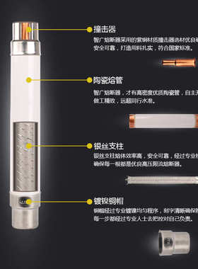./高压变压器24xrnt1熔断器/5kv340熔断..限流保护管7126//2高压