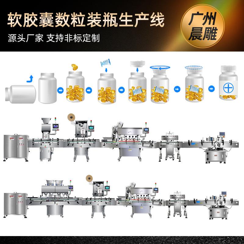 软胶囊数粒装瓶生产线 全自动药片灌装生产线 计数分装整套设备