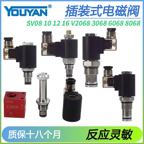 SV08/10/12/16插装阀22/23/24/20/21K/25/28M/30/31代hydraforce
