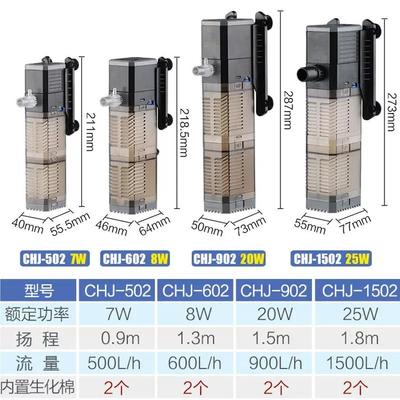 森森鱼缸内置过滤器三合一多功能静音增氧可调节水流