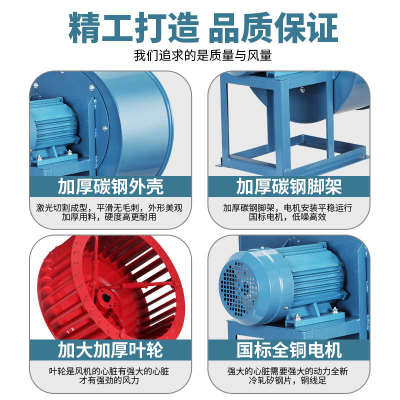 仨亿11-62A离心通风机220/380v厨房专用排油烟多翼式工业蜗牛风机