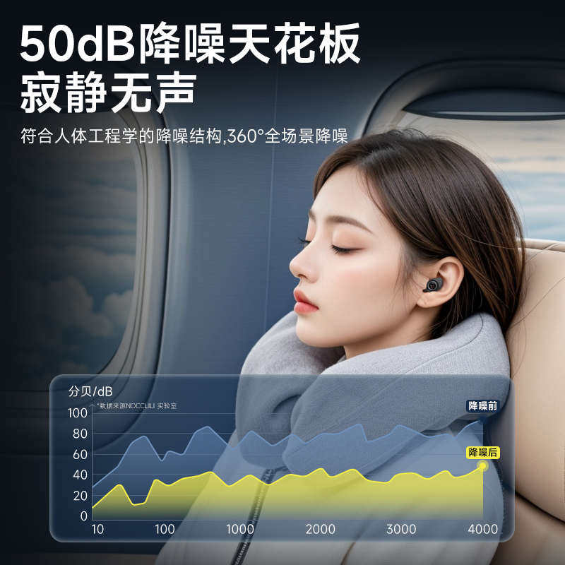 新品耳塞硅胶隔音降噪声滤波器学生睡觉游泳防水三层静音耳塞,居家日用,隔音耳塞,淘宝优惠券,粉丝福利购,淘宝优惠卷