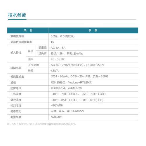 江苏斯菲尔电气sfere PA194I-5KY1交流单相电流表