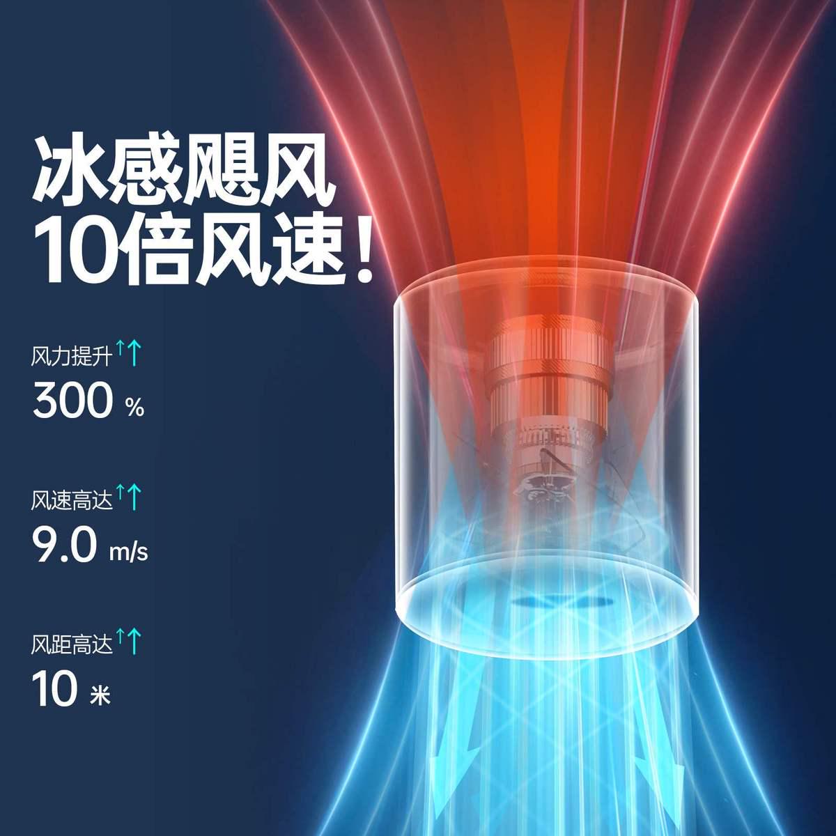 新款手持高速风扇 usb充电户外涡轮便携风扇100档调速桌面小风扇