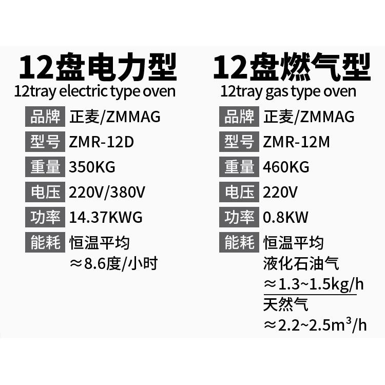 正商电烤箱12用热风炉肉披萨牛电加热蛋WTN挞蛋糕烘炉新疆燃麦气