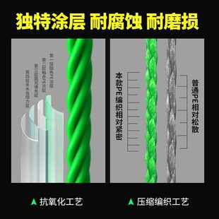 150米沉水12+1编包芯大力马主线路亚专用超顺滑远投耐磨沉水pe线