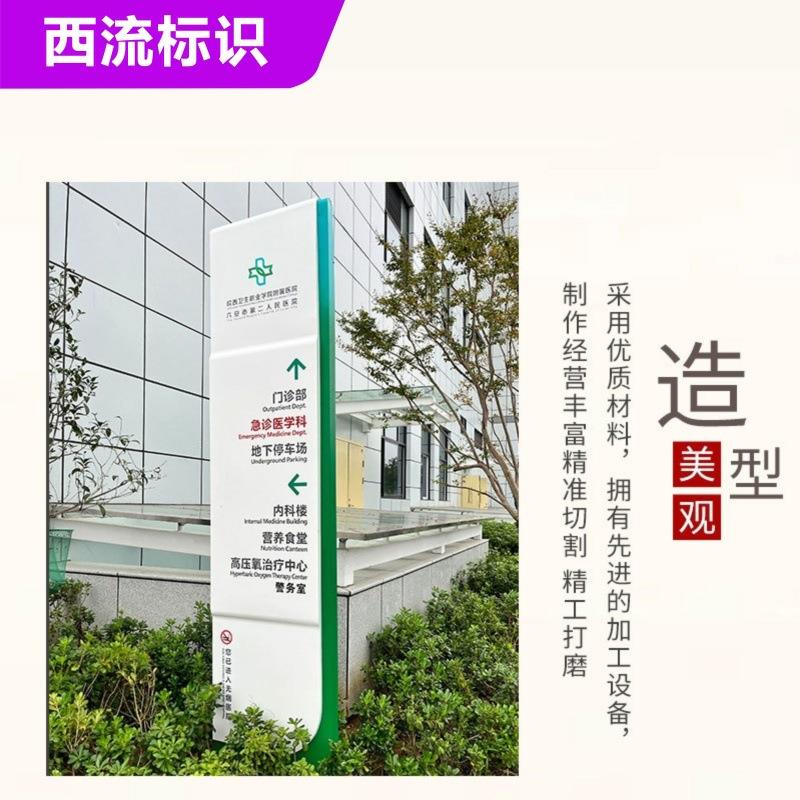 产业园区标识牌公园立式标示牌导视牌景区平面索引图指示牌