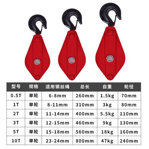 单轮双轮起重滑车吨电力口链28铁滑车1T3开t58T10t天轮吊环装滑车