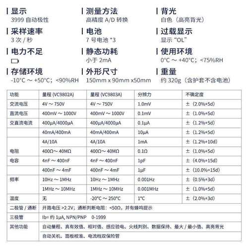 伊万VC9803A感应验电温度电容频率真有效值多功能万用表