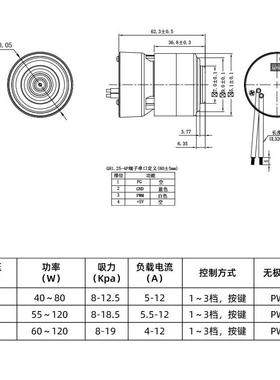 厂家直供462干湿手分TKY离11万转24v吸力19Kpa持尘吸器无刷电5机