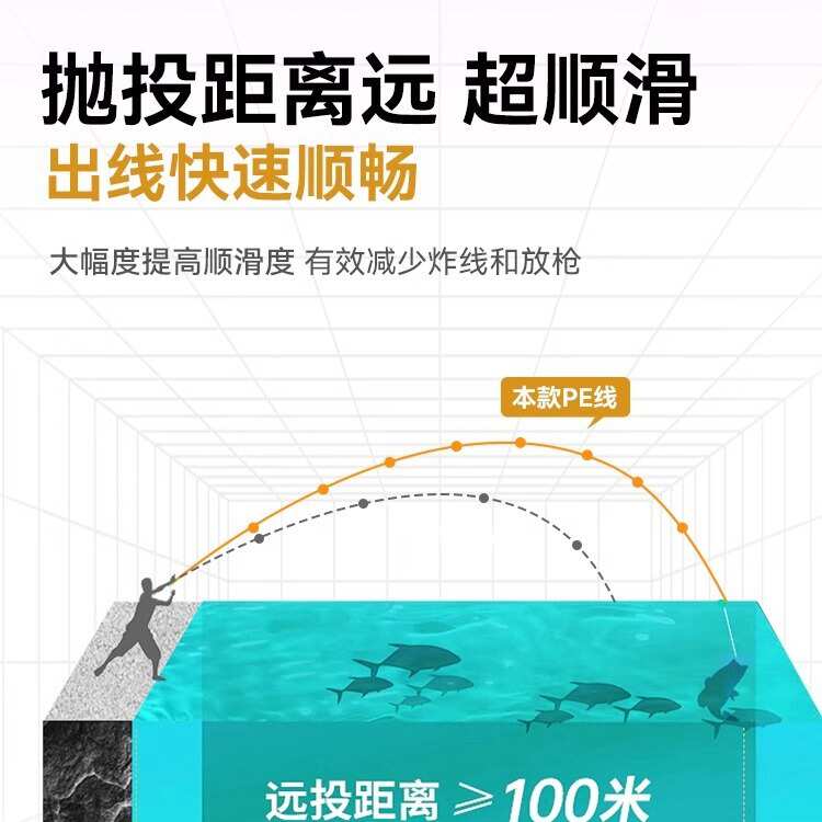 150米八编pe主线超顺滑路亚专用大力马钓鱼线耐磨防水主线
