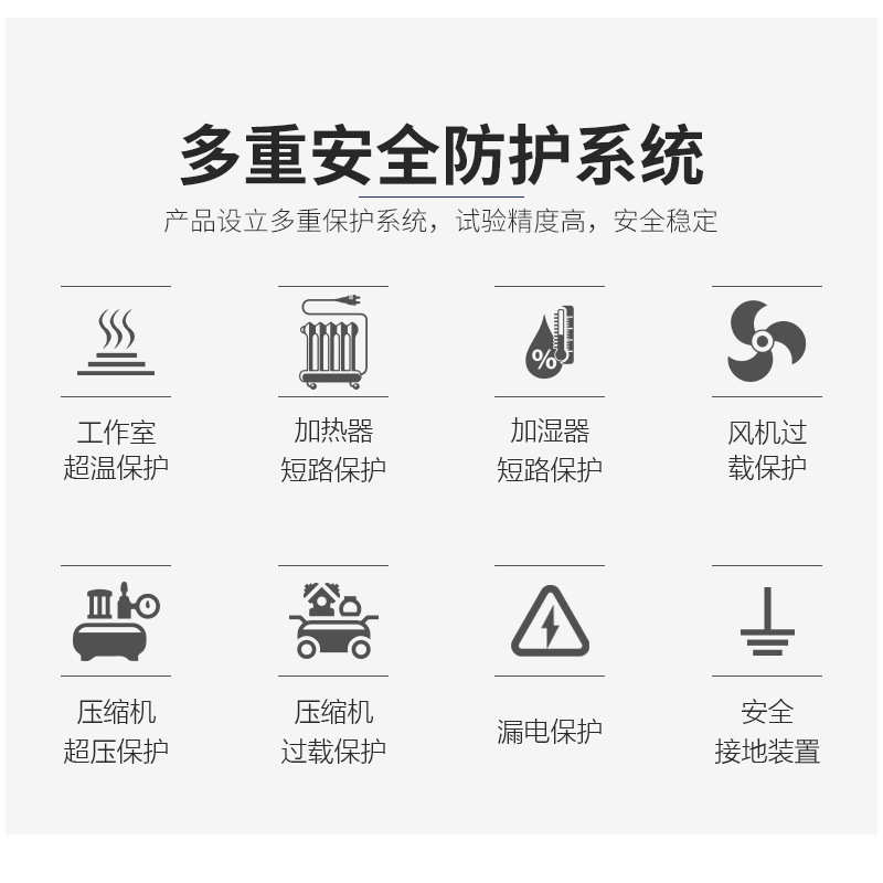 厂家步入房试验箱恒式老化恒箱大型试验 湿高低温湿恒温恒温 老化