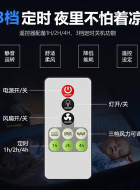 LED风扇灯E27螺口电风扇灯泡节能超亮全屋家用卧室室内护眼吊扇灯