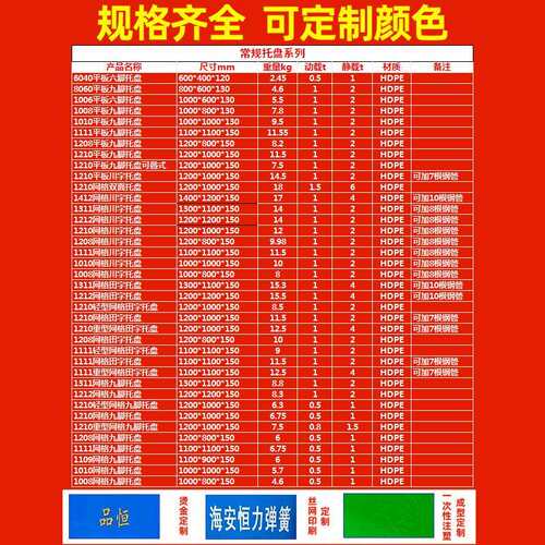 塑料托盘叉车防潮垫板工业货物栈板仓库防潮垫卡板地台架物流拖盘