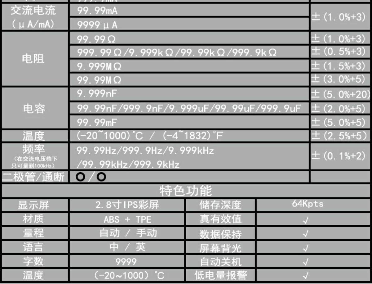 товар из китая bside艾默手持彩屏示波器万用表高精度智能防烧汽修示波器万能表